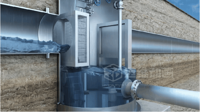 告別枯燥說(shuō)明書(shū)！用三維動(dòng)畫(huà)的3種方式讓機械設備‘活’給你看(圖3)