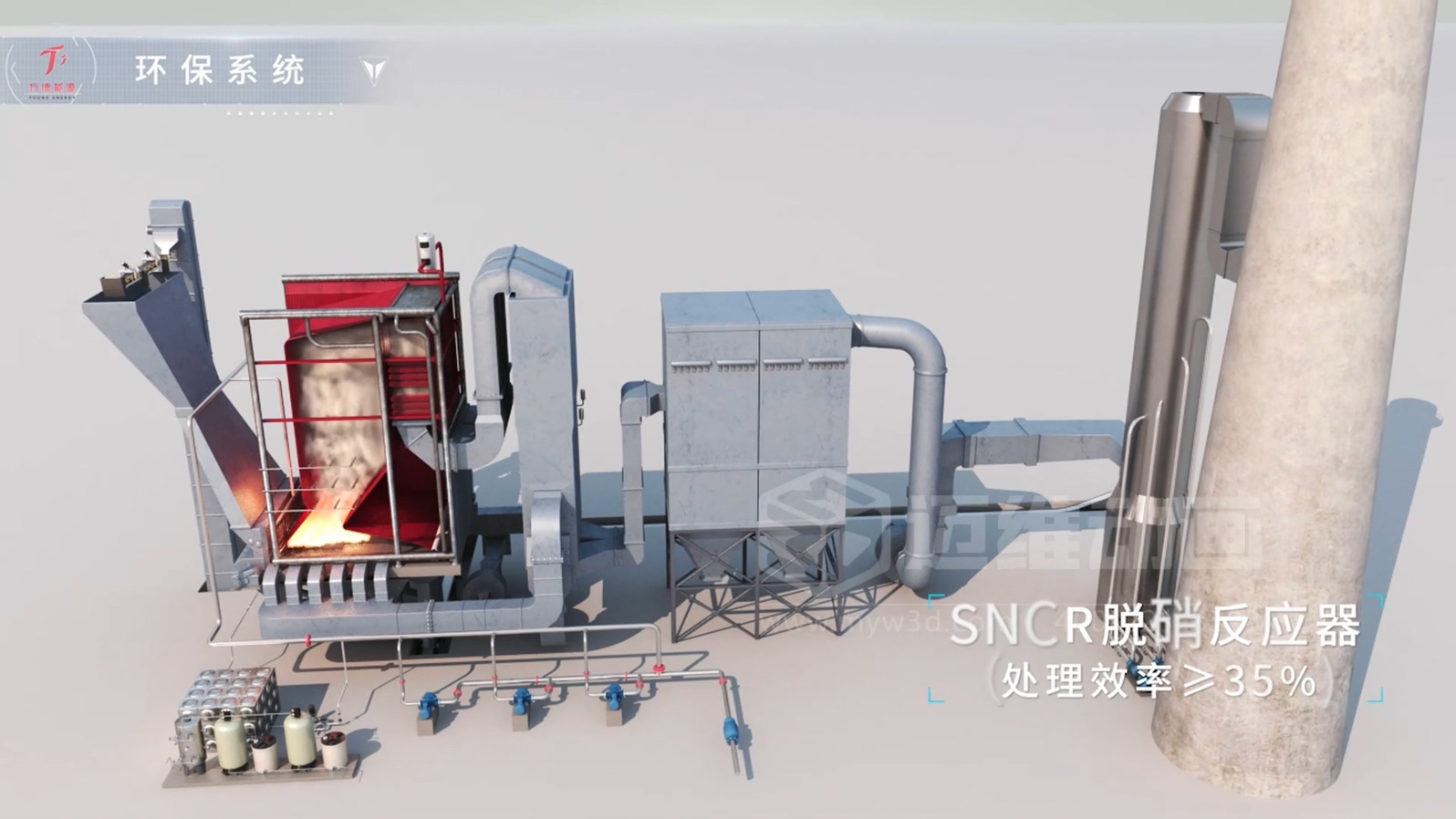 打破傳統展示壁壘！三維動(dòng)畫(huà)「拆解」鍋爐，低成本實(shí)現高成果演示(圖15)