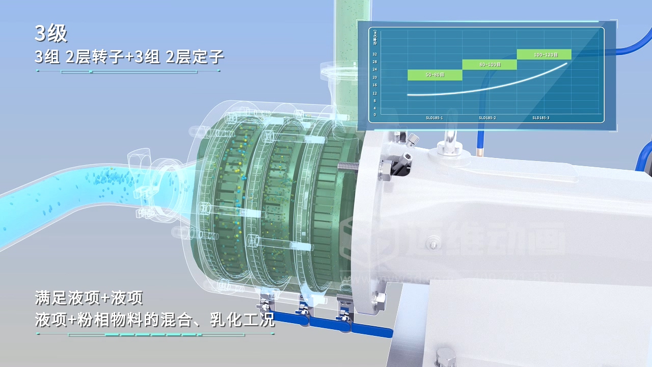 乳化泵三維動(dòng)畫(huà)(圖5) 乳化泵三維動(dòng)畫(huà)(圖5)