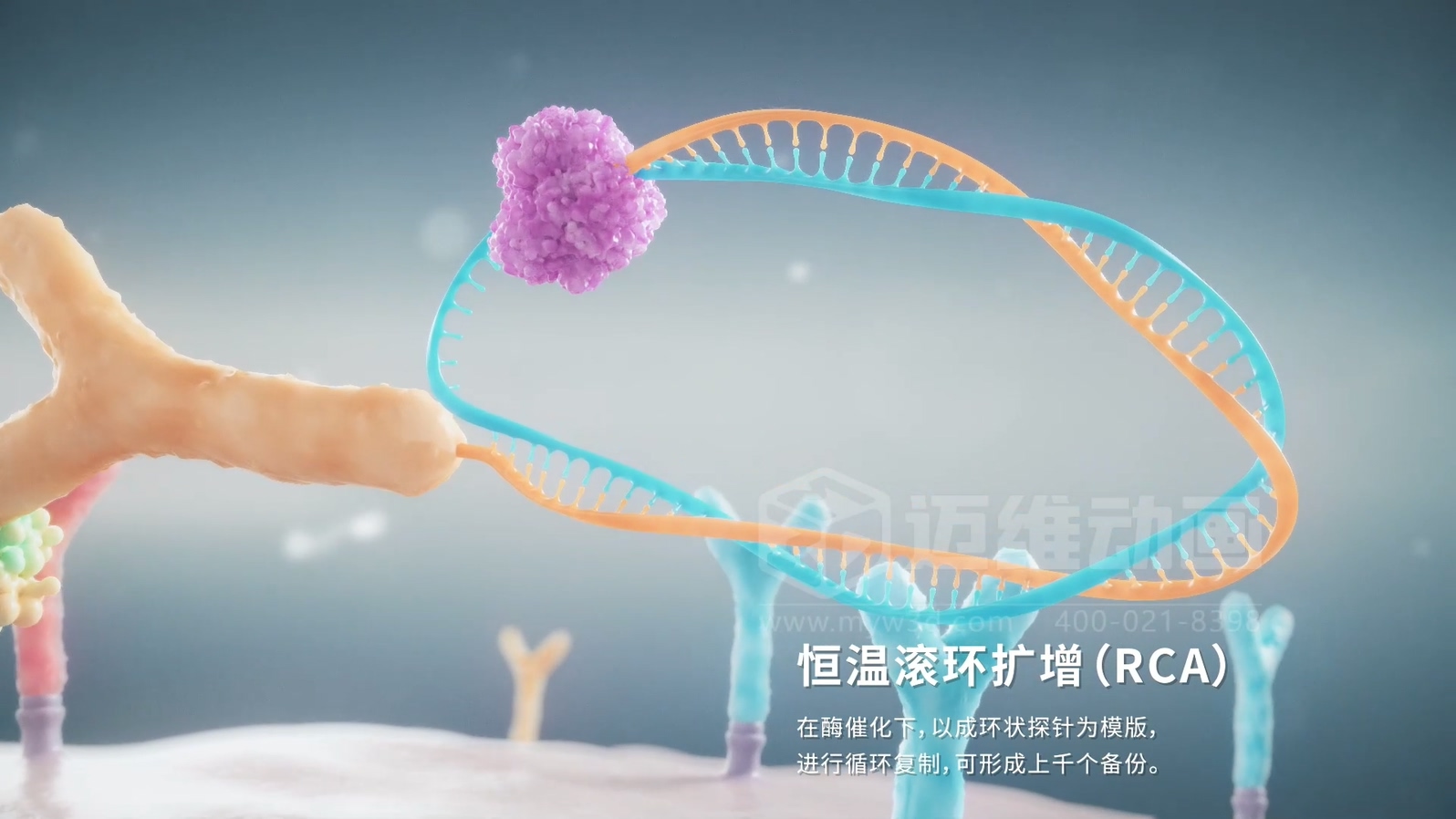 為什么500強企業(yè)敢為1分鐘動(dòng)畫(huà)花50萬(wàn)？拆解工業(yè)動(dòng)畫(huà)的"價(jià)格密碼"(圖8)