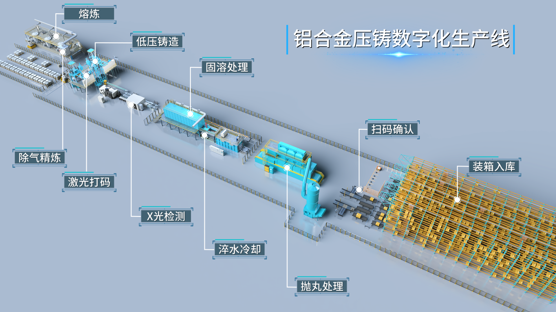 企業(yè)必看：三維動(dòng)畫(huà)制作常見(jiàn)八大疑問(wèn)，一次性講清楚！(圖4)