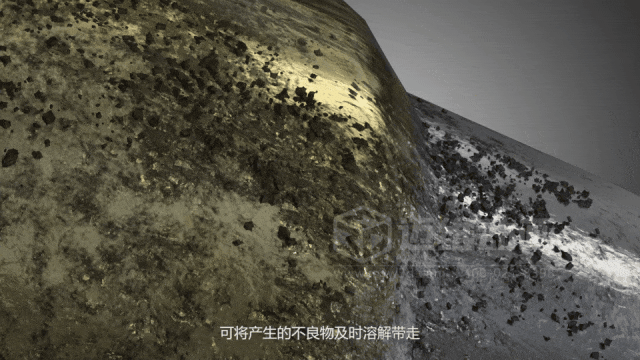 看案例說(shuō)話(huà)：某頭部空壓機品牌用三維動(dòng)畫(huà)，拿下千萬(wàn)訂單的秘密！(圖10)