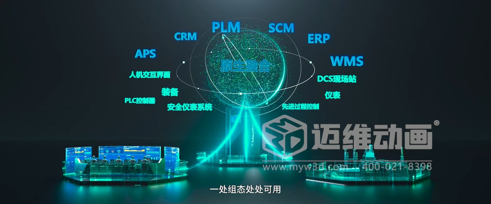 Xmagital 智能系統平臺三維動(dòng)畫(huà)展示(圖3) Xmagital 智能系統平臺三維動(dòng)畫(huà)展示(圖3)