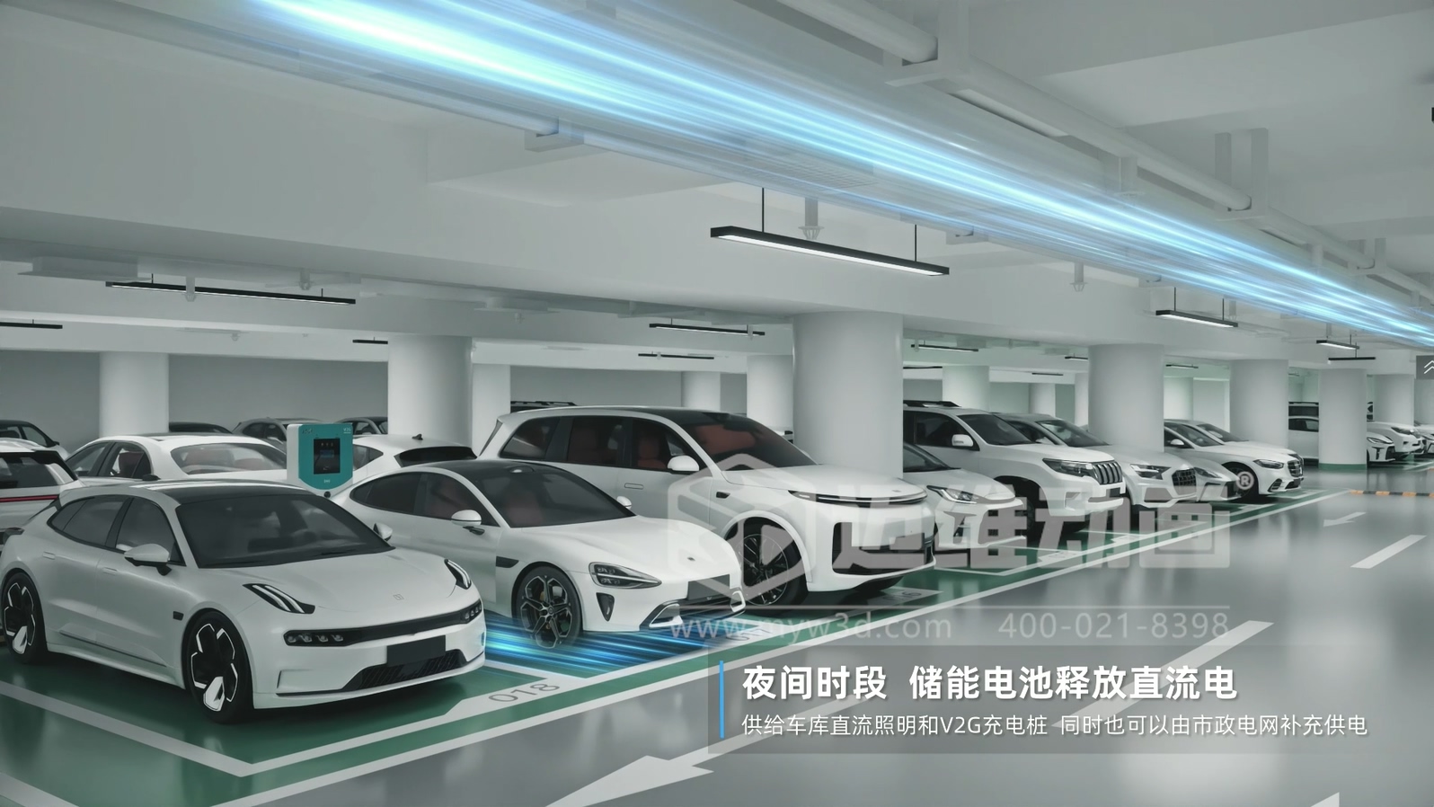 光儲直柔系統 3D 動(dòng)畫(huà)展示(圖5)