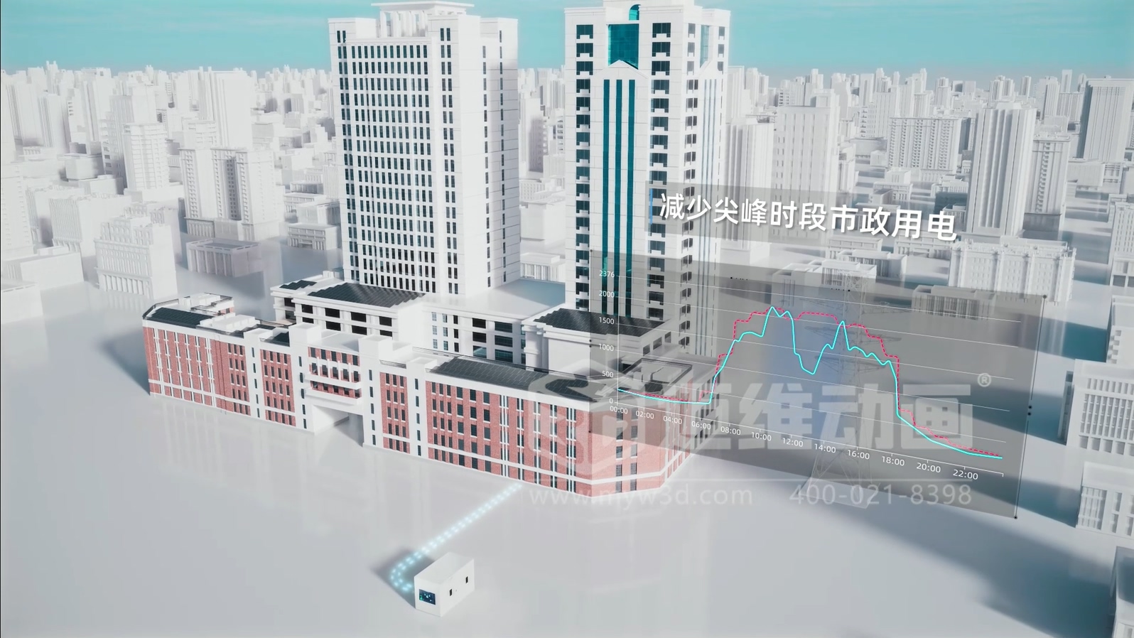 視覺(jué)賦能投標:光儲直柔三維動(dòng)畫(huà)如何成為項目競爭的 “秘密武器”(圖1) 視覺(jué)賦能投標:光儲直柔三維動(dòng)畫(huà)如何成為項目競爭的 “秘密武器”(圖1)