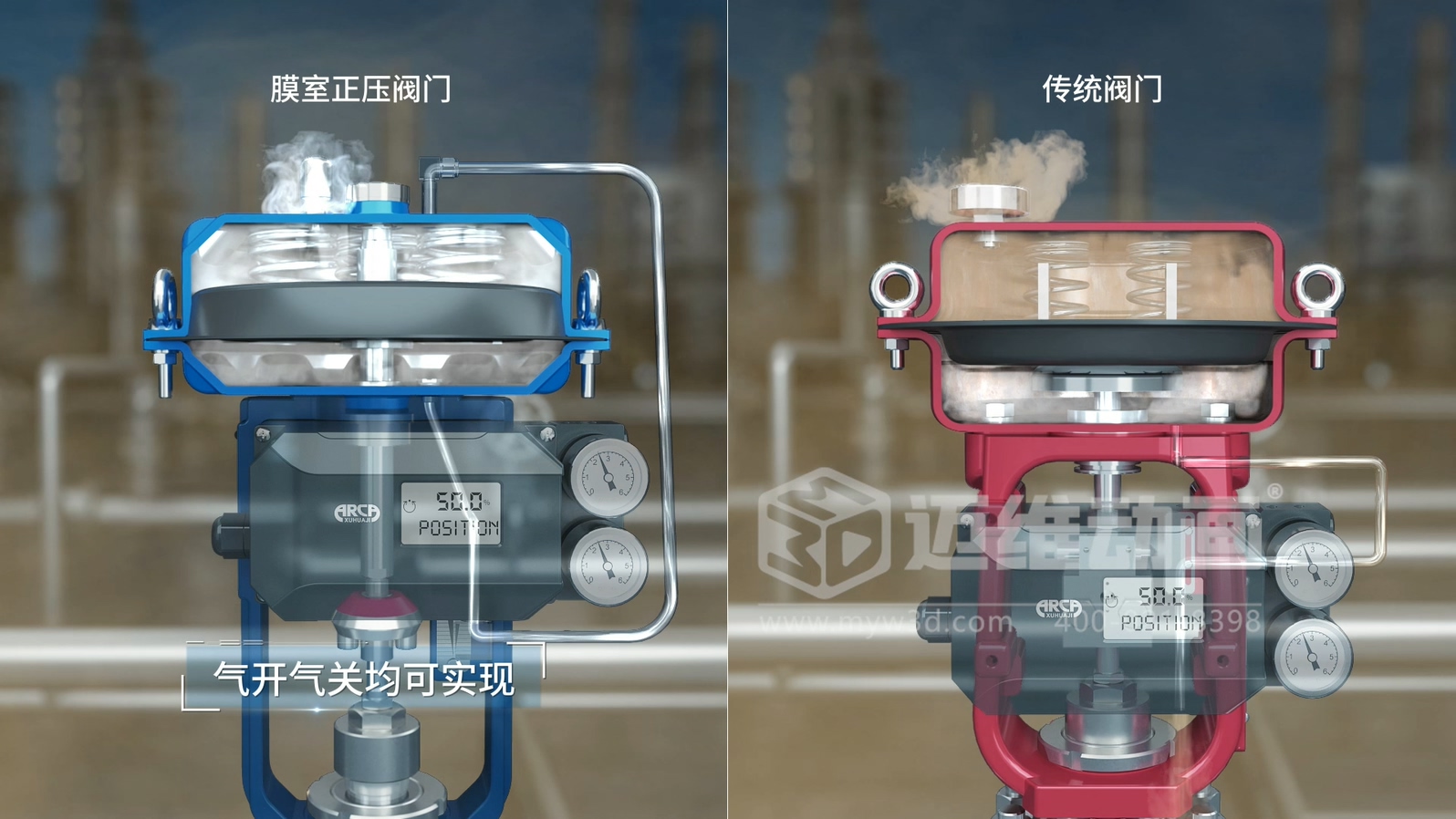 閥門(mén)工作原理太復雜？三維動(dòng)畫(huà)動(dòng)態(tài)演示讓客戶(hù)一看就懂！(圖1)