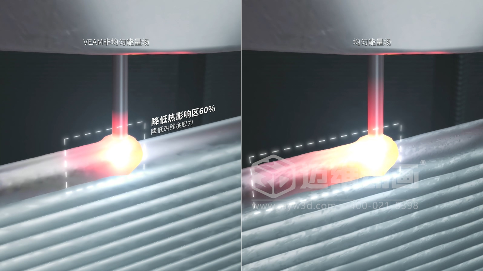 想讓客戶(hù)秒懂你的 3D 打印機？用三維動(dòng)畫(huà)展示激光送絲設備生產(chǎn)工藝，接單更輕松(圖4)