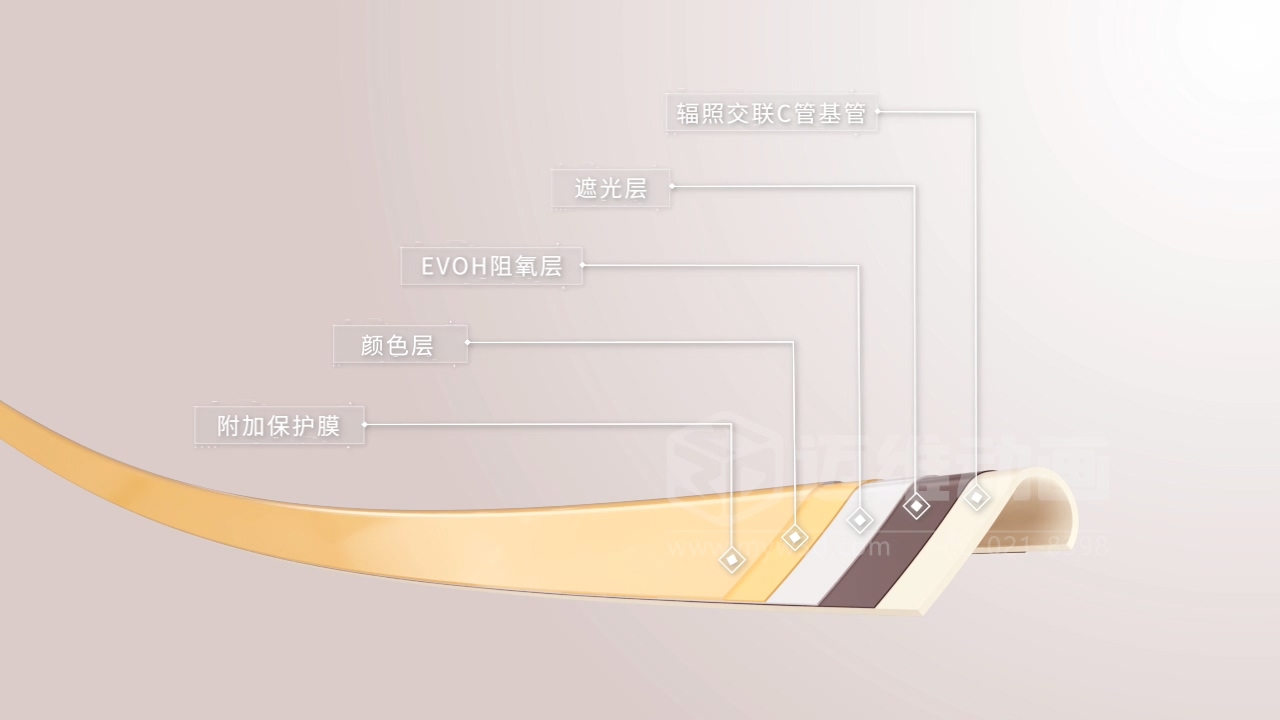 微觀(guān)鏡頭 + 宏觀(guān)場(chǎng)景！管道建材三維動(dòng)畫(huà)：材質(zhì)、工藝、場(chǎng)景適配一站看懂！(圖4)