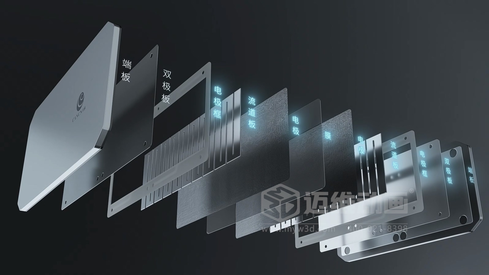 全釩液流儲能系統可視化方案：儲能產(chǎn)品三維動(dòng)畫(huà)助力企業(yè)精準傳遞技術(shù)價(jià)值(圖3)