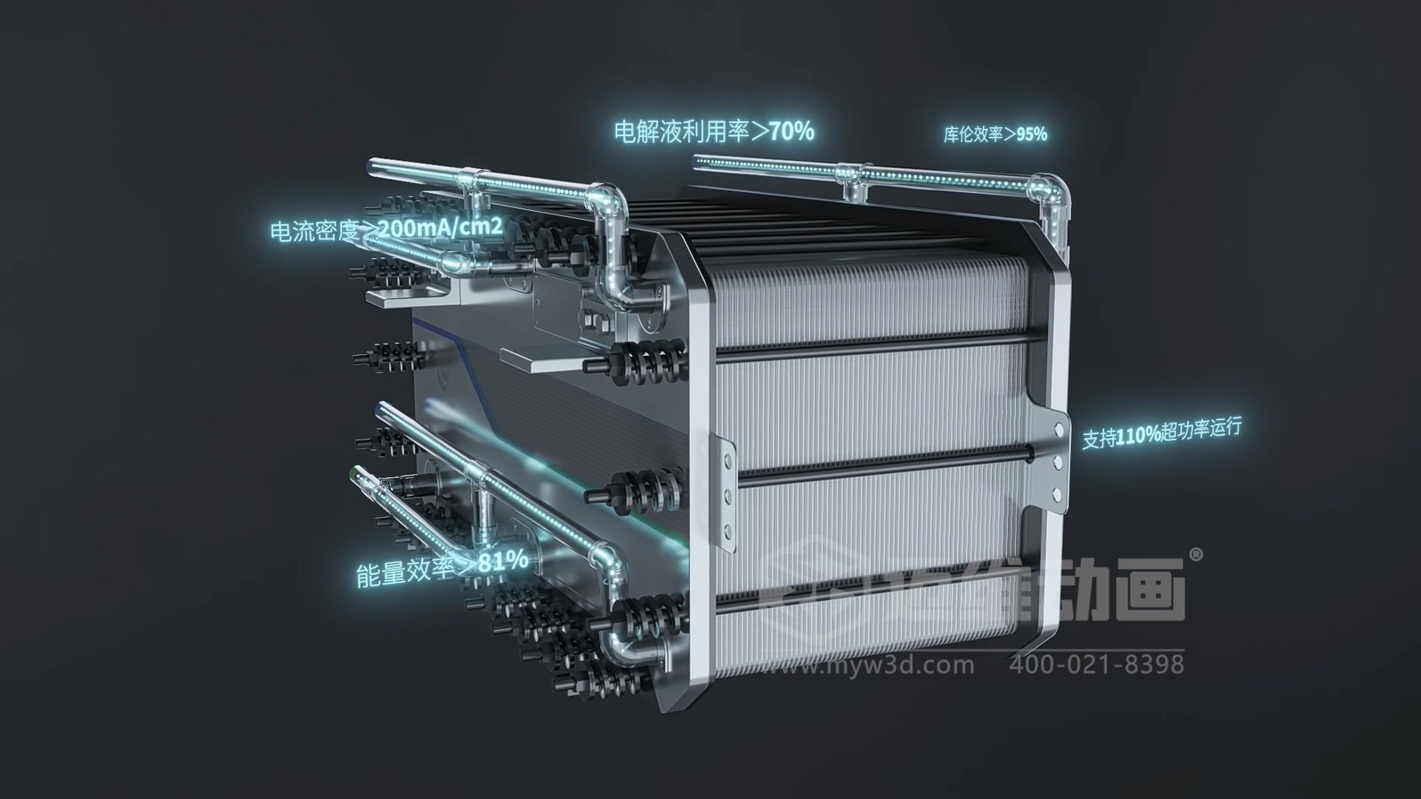 全釩液流儲能系統產(chǎn)品三維動(dòng)畫(huà)(圖5)