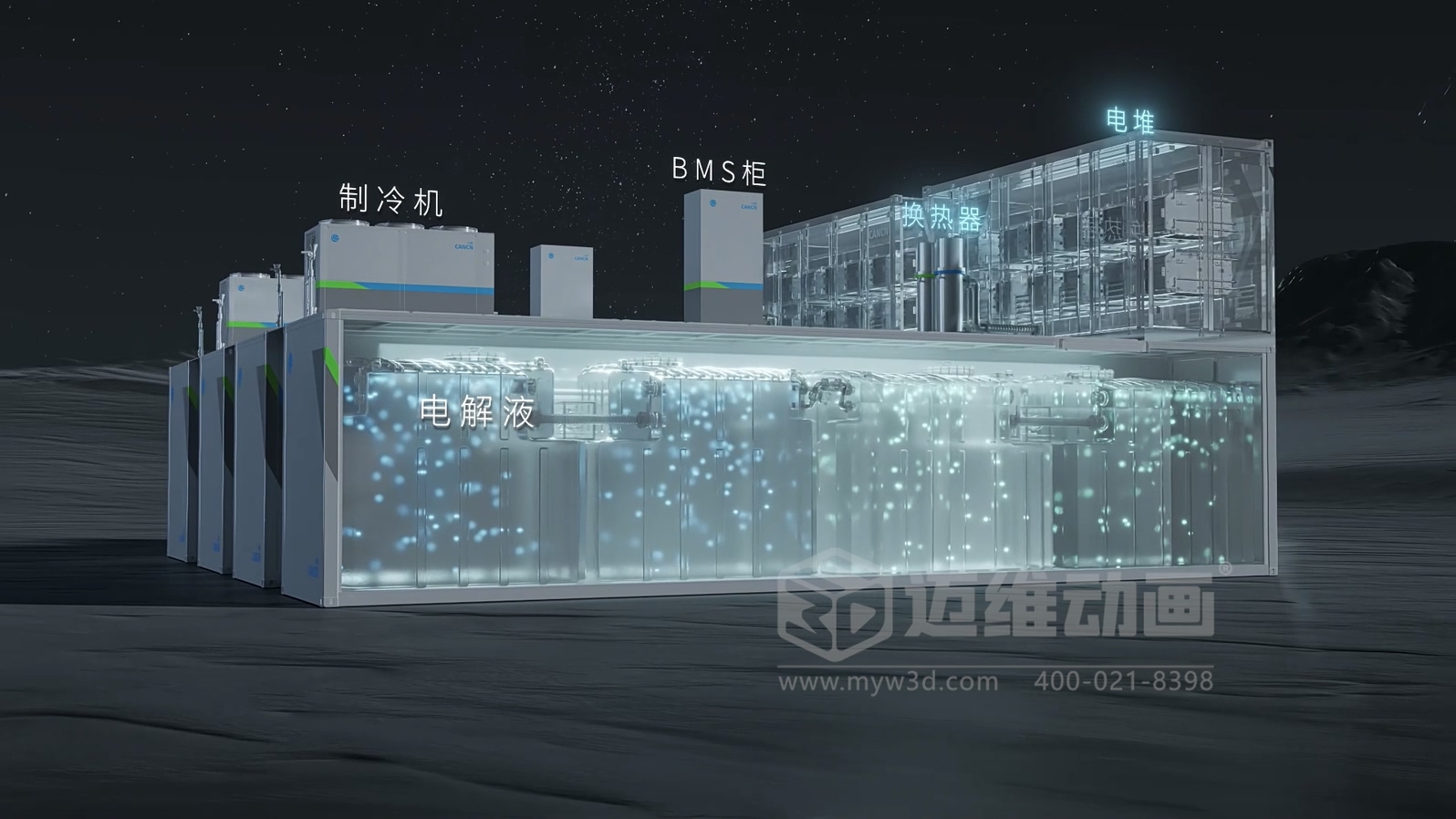 全釩液流儲能系統產(chǎn)品三維動(dòng)畫(huà)(圖7)