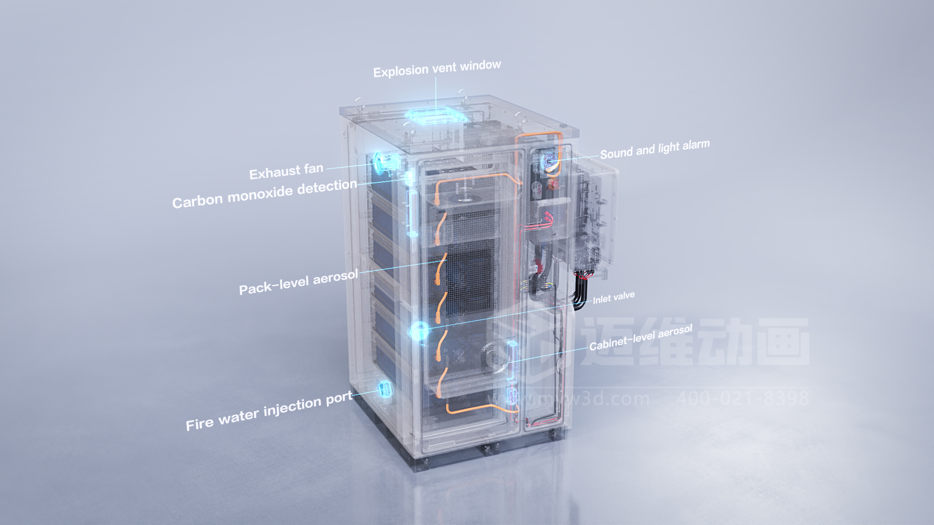 用一部三維動(dòng)畫(huà)替代50頁(yè)PPT的意義——避免工業(yè)產(chǎn)品內卷式競爭加劇(圖8) 用一部三維動(dòng)畫(huà)替代50頁(yè)PPT的意義——避免工業(yè)產(chǎn)品內卷式競爭加劇(圖8)