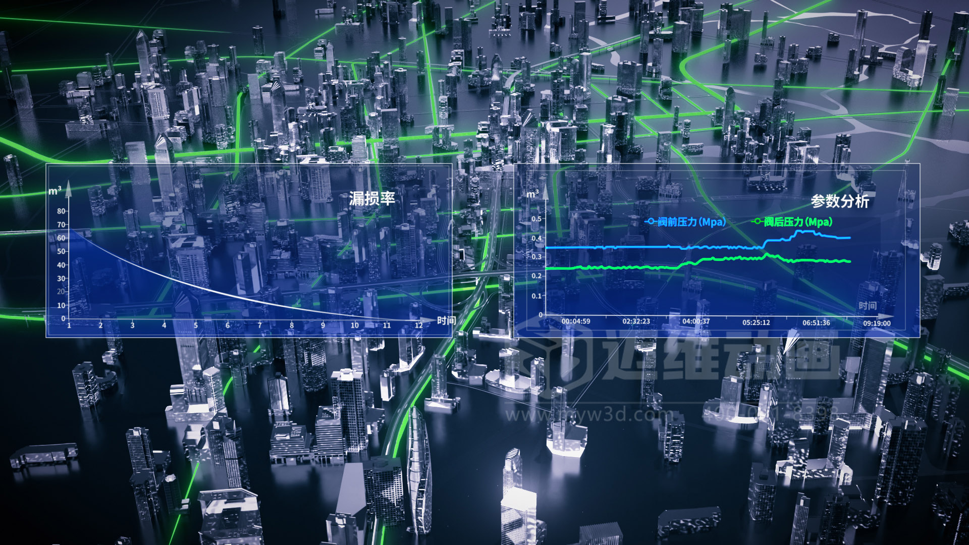 還在用視頻給客戶(hù)講原理？正在做視頻的企業(yè)請認真閱讀……(圖3)