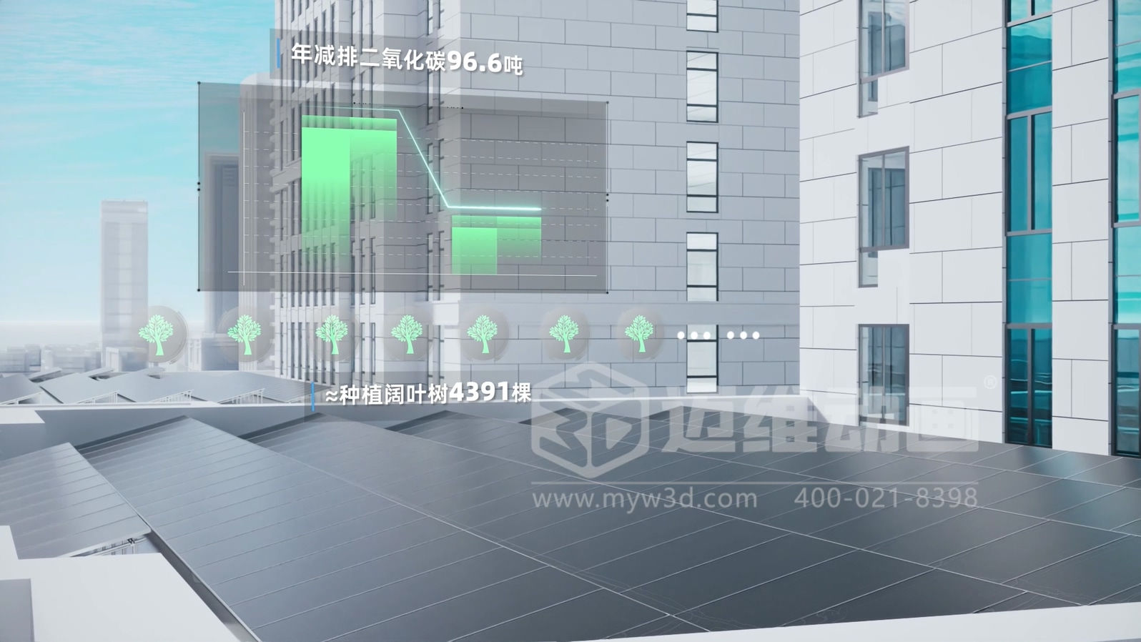 光儲直柔系統 + 三維動(dòng)畫(huà)：新能源行業(yè)的 “技術(shù)可視化神器”，光伏儲能企業(yè)別錯過(guò)(圖1)