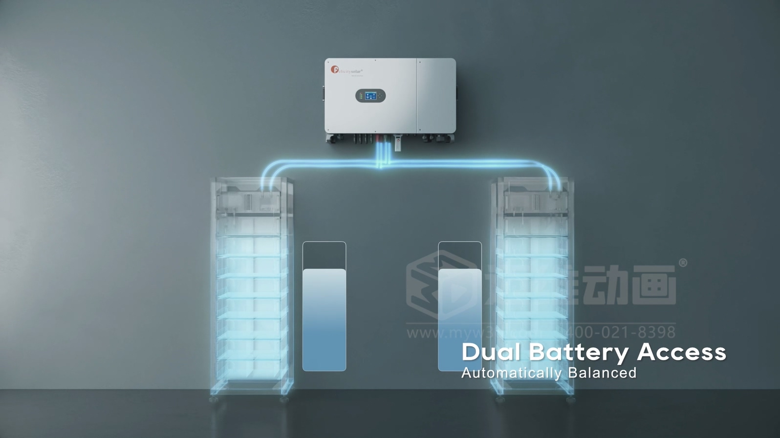 50K逆變器\高壓堆疊電池產(chǎn)品三維動(dòng)畫(huà)(圖1)