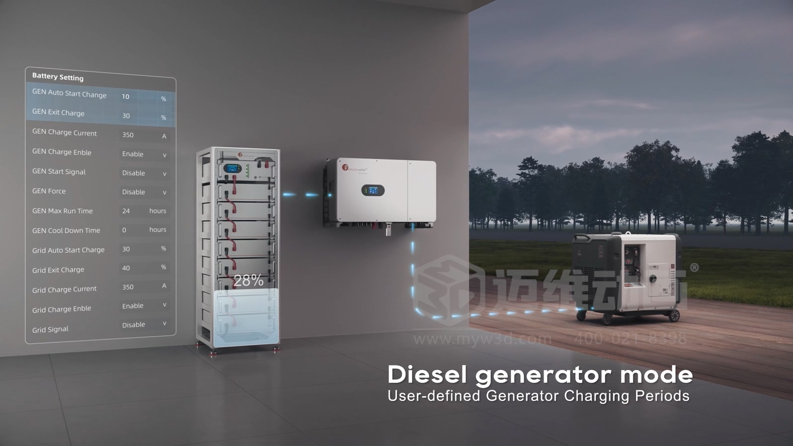 50K逆變器\高壓堆疊電池產(chǎn)品三維動(dòng)畫(huà)(圖3)