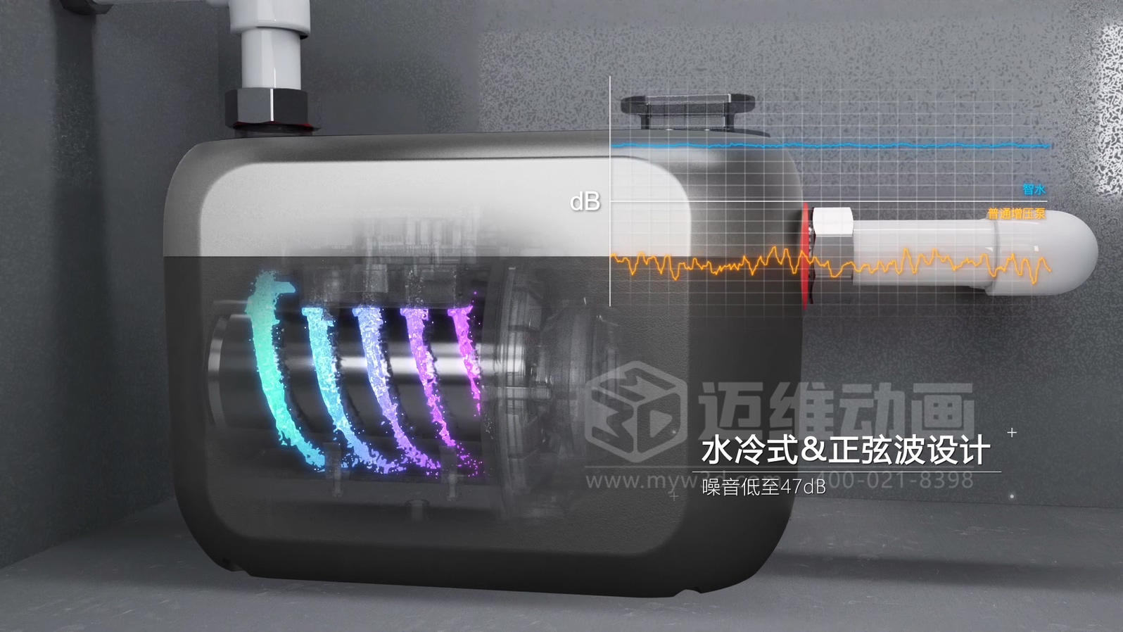 告別抽象圖解：水泵三維動(dòng)畫(huà)，把流體機械內部結構與工作原理 “搬” 到眼前?(圖4)