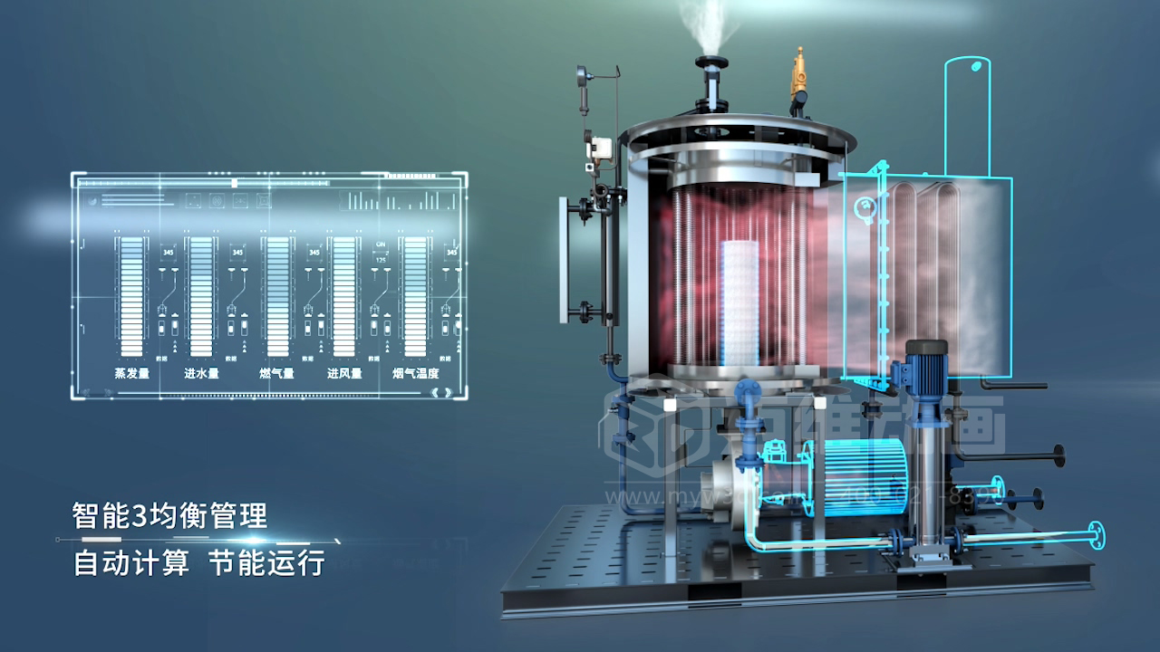 讓鍋爐技術(shù) “活” 起來(lái)！三維動(dòng)畫(huà)拆解工作原理：復雜流程簡(jiǎn)化，客戶(hù)簽約、內部培訓雙助力(圖2)