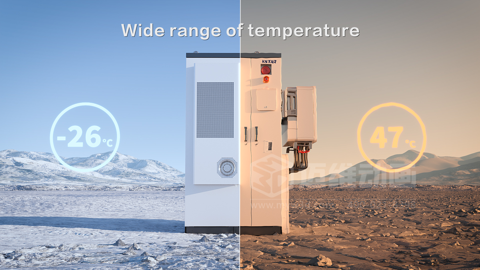 別讓儲能產(chǎn)品優(yōu)勢 “藏深了”！新能源行業(yè)專(zhuān)屬：三維動(dòng)畫(huà) + 市場(chǎng)營(yíng)銷(xiāo)整合方案，直觀(guān)呈現工作原理，獲客更高效！(圖2)