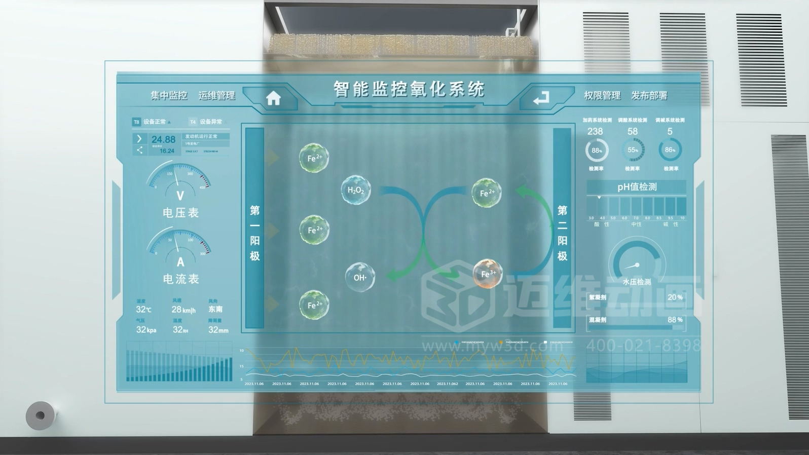 告別 “看不懂” 的工藝圖！環(huán)保行業(yè)難降解有機物處理，三維動(dòng)畫(huà)讓技術(shù) “活” 起來(lái)(圖1)