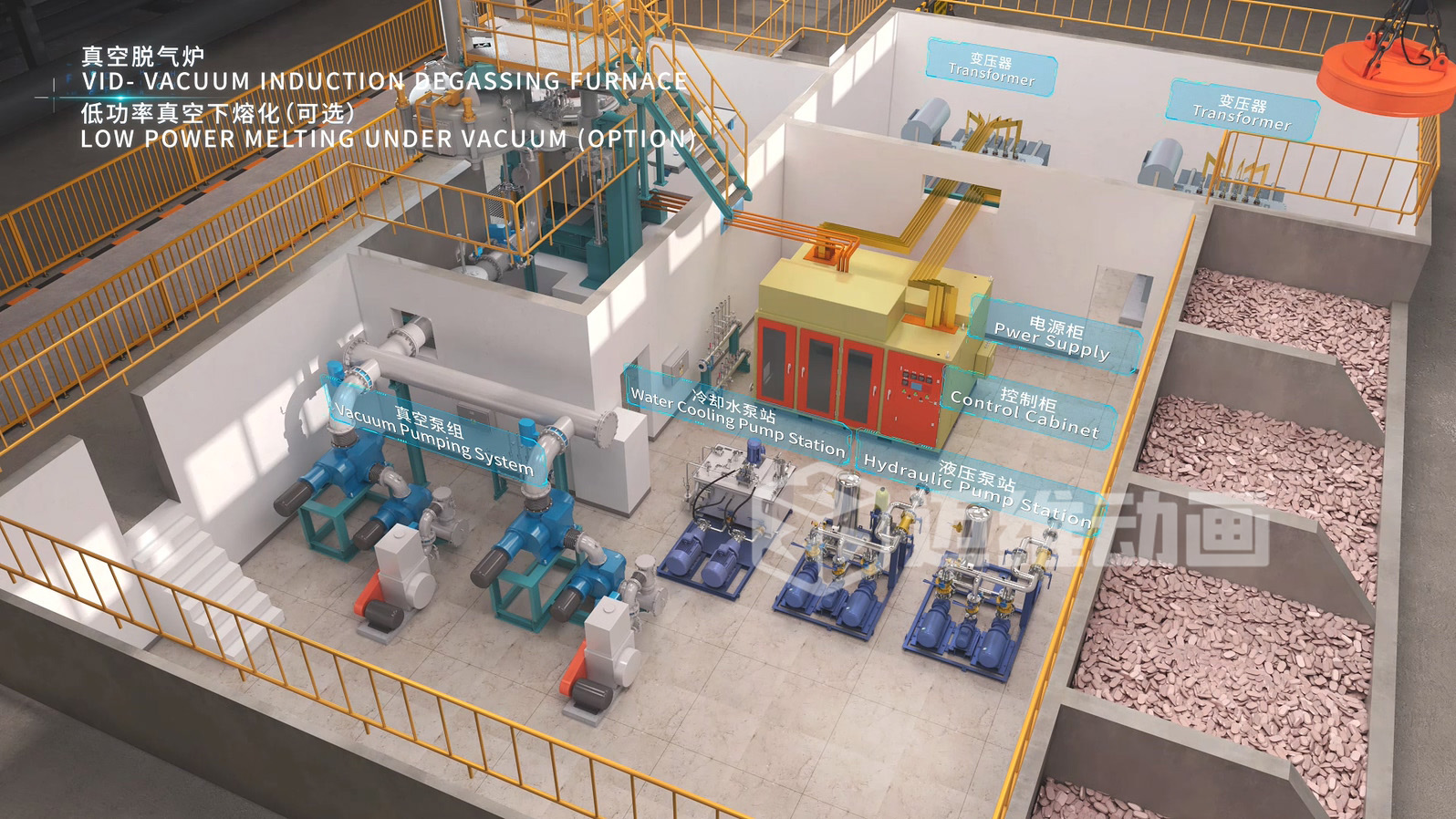 特冶裝備的核心技術(shù)“看不見(jiàn)”？三維動(dòng)畫(huà)讓每一個(gè)創(chuàng  )新點(diǎn)都‘擲地有聲’！(圖7)