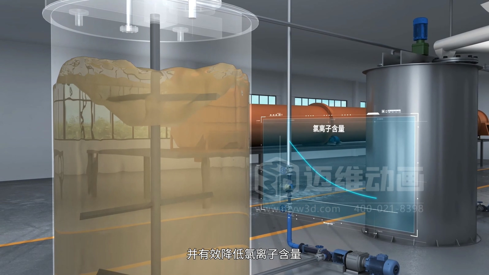 生活垃圾焚燒飛灰 “水洗 + 熔融” 資源化處理技術(shù)三維動(dòng)畫(huà)(圖3) 生活垃圾焚燒飛灰 “水洗 + 熔融” 資源化處理技術(shù)三維動(dòng)畫(huà)(圖3)