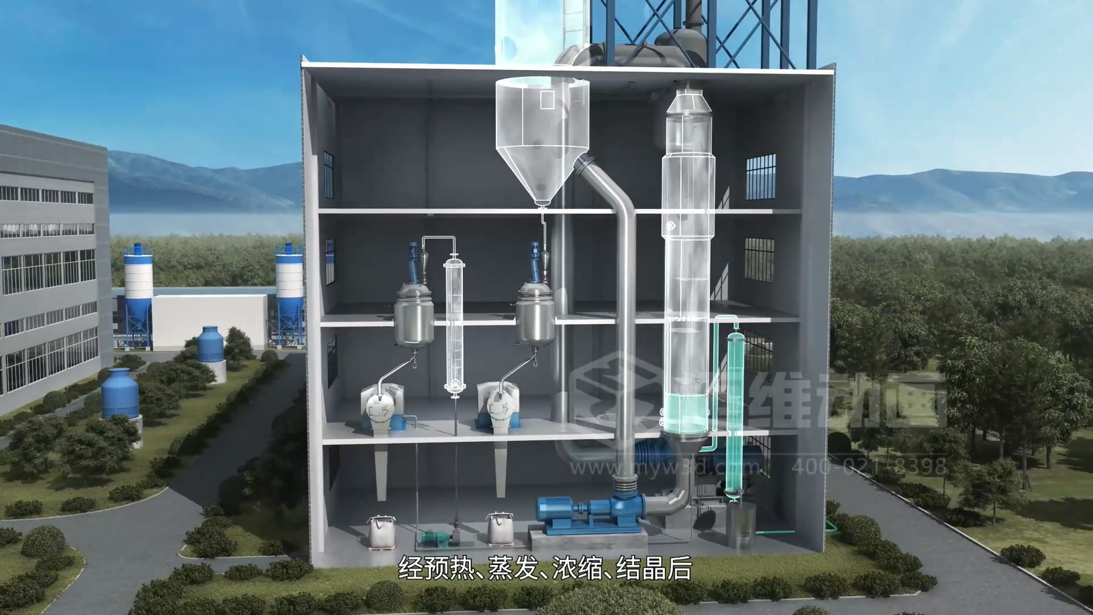 生活垃圾焚燒飛灰熔鹽熔融資源化工藝技術(shù)三維動(dòng)畫(huà)(圖12) 生活垃圾焚燒飛灰熔鹽熔融資源化工藝技術(shù)三維動(dòng)畫(huà)(圖12)