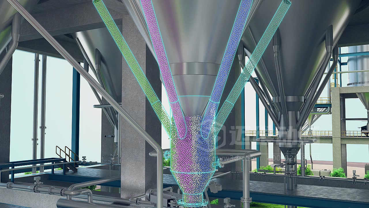 粉粒體物料處理系統三維動(dòng)畫(huà)(圖7) 粉粒體物料處理系統三維動(dòng)畫(huà)(圖7)